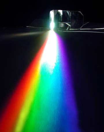 Prism Prism