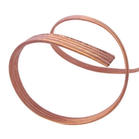 speaker wire speaker wire